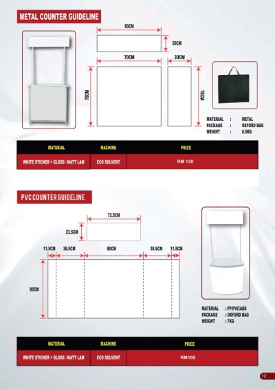 Metal Counter