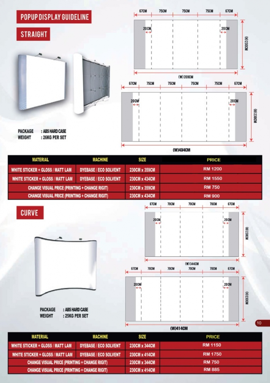 Ready Made - Display Design